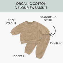 Load image into Gallery viewer, Baby 0-3 Months Cozy Organic Cotton Velour Sweatsuit in ‘Northern Lights’
